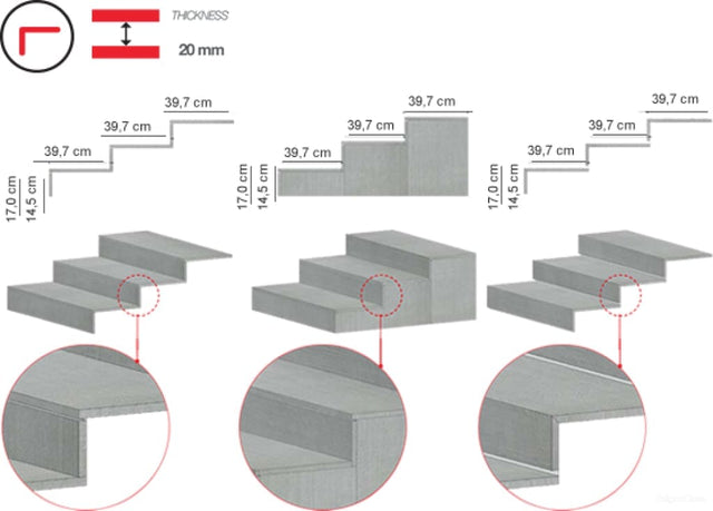 Bậc Thang - Viền Hồ Bơi - Xả Tràn Hồ Bơi - SaigonCasa | Curated Surfaces & Contemporary Living