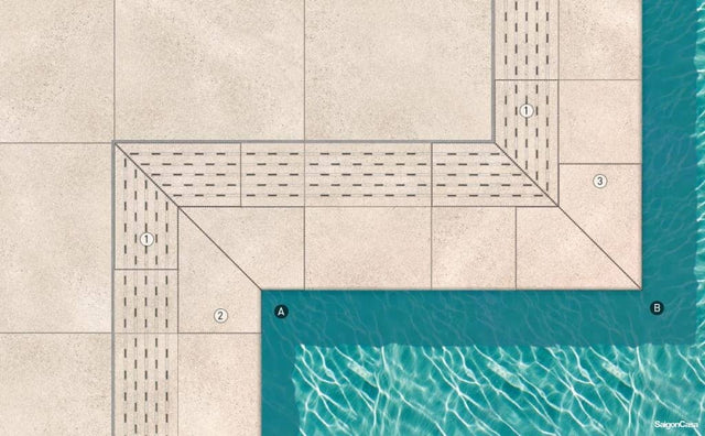 Bậc Cầu Thang - Viền hồ bơi