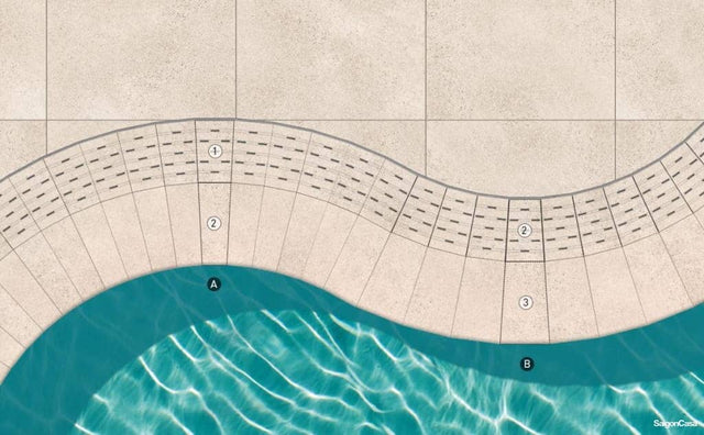 Bậc Cầu Thang - Viền hồ bơi